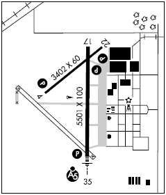 Independence Muni airport diagram Independence Muni airport diagram
