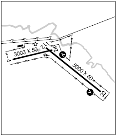 Pine Ridge airport diagram Pine Ridge airport diagram