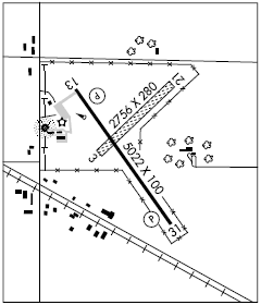 Imperial Muni airport diagram Imperial Muni airport diagram