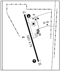 Kit Carson County airport diagram Kit Carson County airport diagram