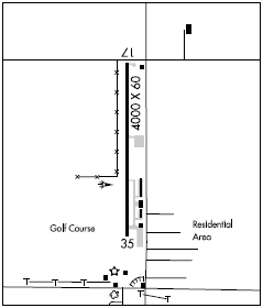 Watonga Rgnl airport diagram Watonga Rgnl airport diagram