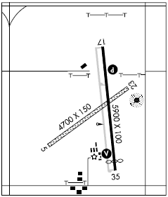 York Muni airport diagram York Muni airport diagram