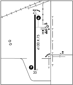 Abilene Muni airport diagram Abilene Muni airport diagram