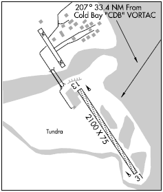 False Pass airport diagram False Pass airport diagram