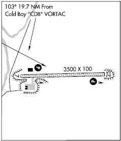 King Cove airport diagram King Cove airport diagram