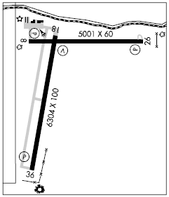 Lamar Muni airport diagram Lamar Muni airport diagram
