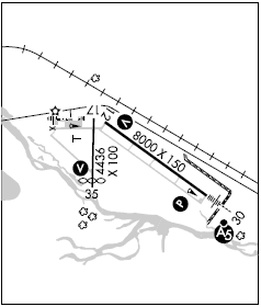 North Platte Rgnl Airport Lee Bird Field airport diagram North Platte Rgnl Airport Lee Bird Field airport diagram