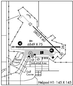 La Junta Muni airport diagram La Junta Muni airport diagram
