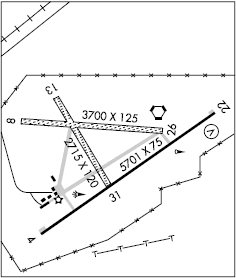 Mission Field airport diagram Mission Field airport diagram