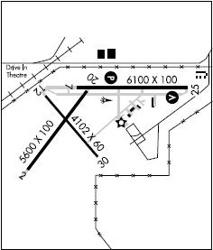 Lewistown Muni airport diagram Lewistown Muni airport diagram