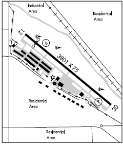 Millard airport diagram