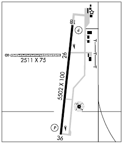 Mc Pherson airport diagram