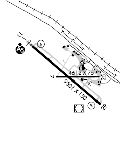Missoula Intl airport diagram