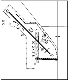 Evelyn Sharp Field airport diagram Evelyn Sharp Field airport diagram