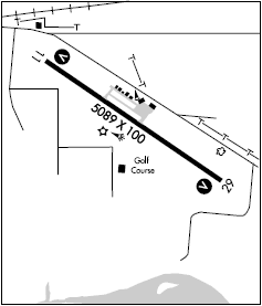 L M Clayton airport diagram L M Clayton airport diagram