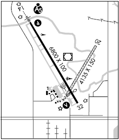 Columbus Muni airport diagram Columbus Muni airport diagram