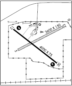 Philip airport diagram