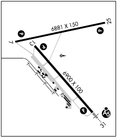 Pierre Rgnl airport diagram Pierre Rgnl airport diagram