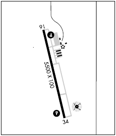 Plattsmouth Muni airport diagram Plattsmouth Muni airport diagram