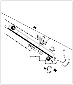 Ralph Wenz Field airport diagram