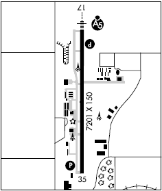 Ponca City Rgnl airport diagram Ponca City Rgnl airport diagram
