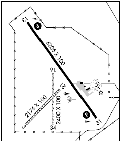 Powell Muni airport diagram