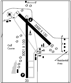 Pauls Valley Muni airport diagram Pauls Valley Muni airport diagram