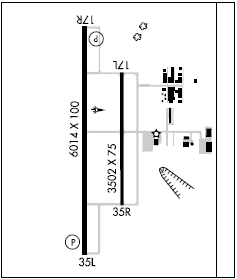 Clarence E Page Muni airport diagram