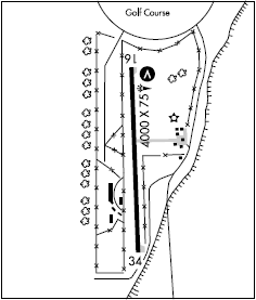 Red Lodge airport diagram