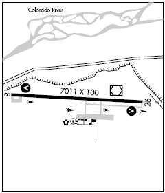 Garfield County Rgnl airport diagram Garfield County Rgnl airport diagram