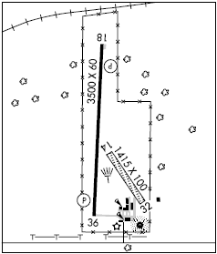 Belleville Muni airport diagram Belleville Muni airport diagram