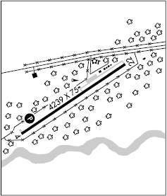 Lincoln airport diagram Lincoln airport diagram