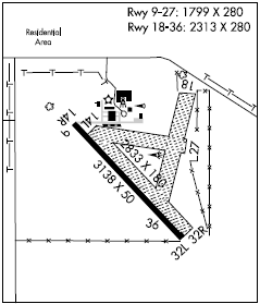 Cheyenne County Muni airport diagram Cheyenne County Muni airport diagram