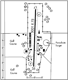 Tahlequah Muni airport diagram Tahlequah Muni airport diagram