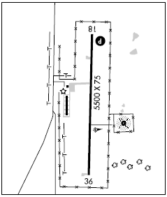 Coffey County airport diagram Coffey County airport diagram