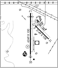 Enid Woodring Rgnl airport diagram Enid Woodring Rgnl airport diagram