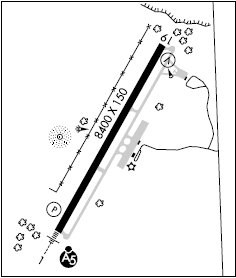 Yellowstone airport diagram Yellowstone airport diagram