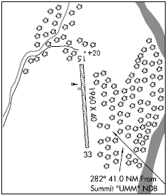 Stampede airport diagram Stampede airport diagram