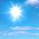 Weather at Fort Collins (awos), CO - A Few Clouds
