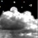 Weather at Broomfield/Jeffco, CO - Mostly Cloudy